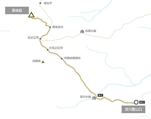 黒味岳のコース地図