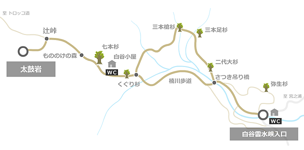 １泊２日フォトトレッキングのコース地図