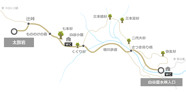 白谷雲水峡のコース地図